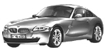 BMW E86 C0435 Fault Code